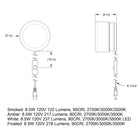 Dimple Corded LED Wall Sconce