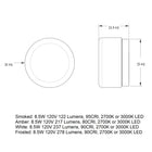 Dimple LED Flush Mount