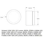 Dimple LED Wall Sconce