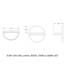 Ledge Round LED Wall Sconce