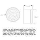 Ripple Outdoor LED Wall Sconce