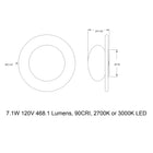 Topo Outdoor LED Flush Mount