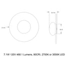 Topo Outdoor LED Flush Mount