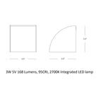 Phase Wall Sconce