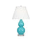 Double Gourd Accent Table Lamp  option Egg Blue