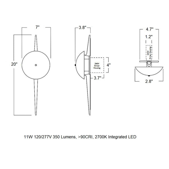 Laddi Round LED Wall Sconce