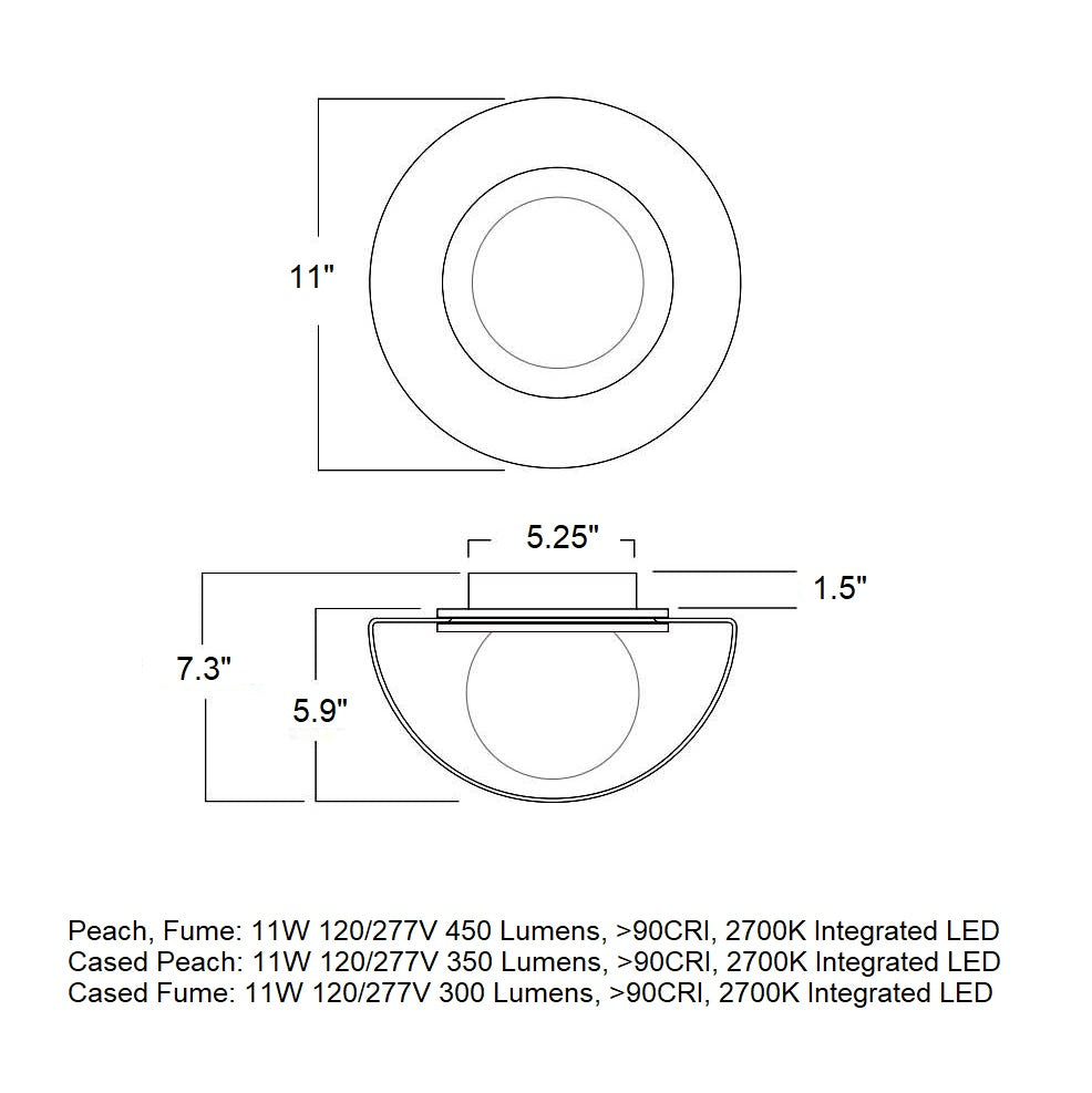 Pearl LED Flush Mount