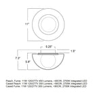Pearl LED Flush Mount