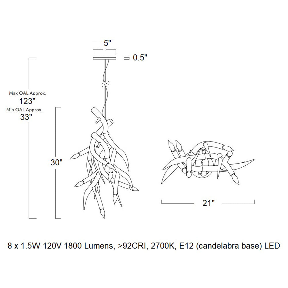Superordinate Antler LED Chandelier