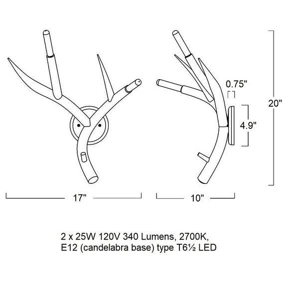 Superordinate Antler LED Wall Sconce
