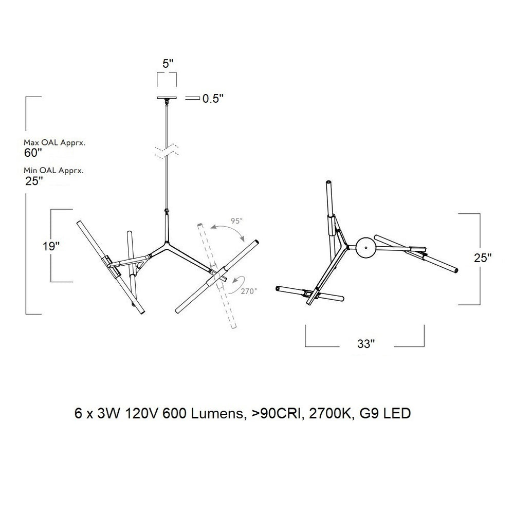 Agnes LED Chandelier
