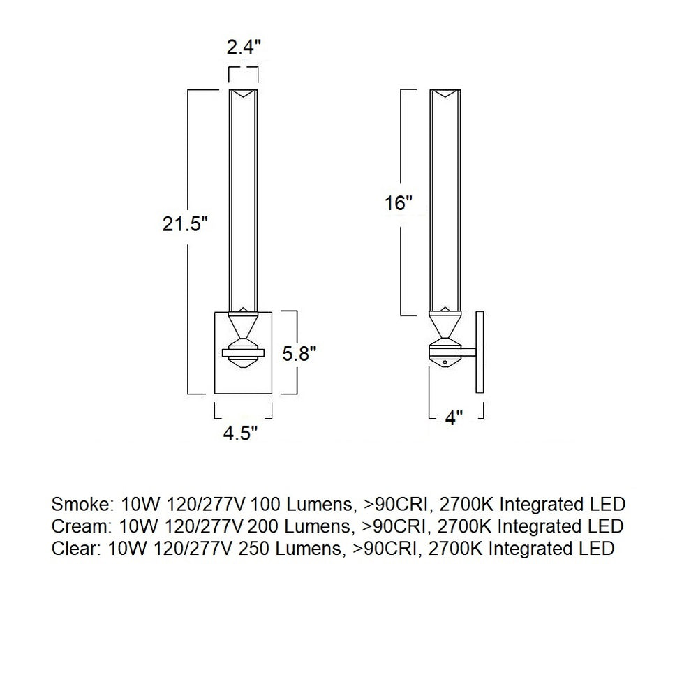 Castle LED Wall Sconce