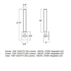 Castle LED Wall Sconce