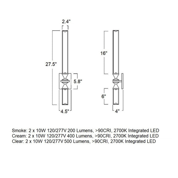 Castle LED Wall Sconce