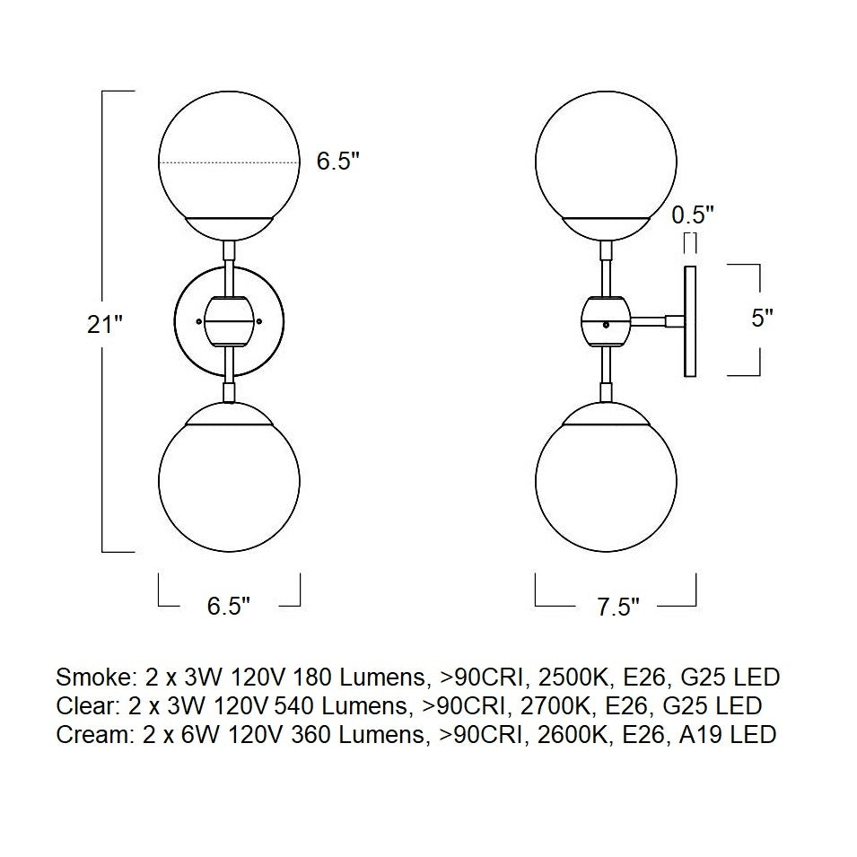 Modo Double LED Wall Sconce