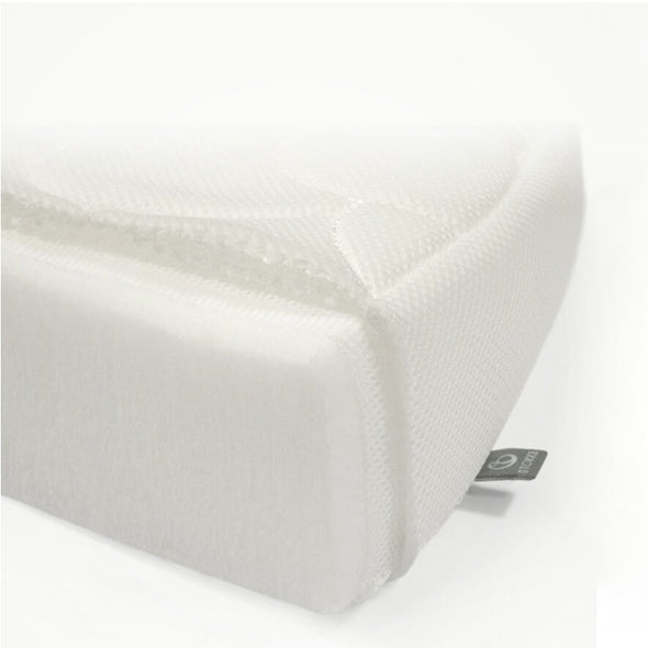stokke junior bed dimensions Stokke Sleepi Bed Mattress V3