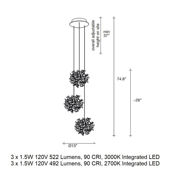 Argent Mon Bijou Multi Pendant Light