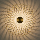 Spring LED Surface Light