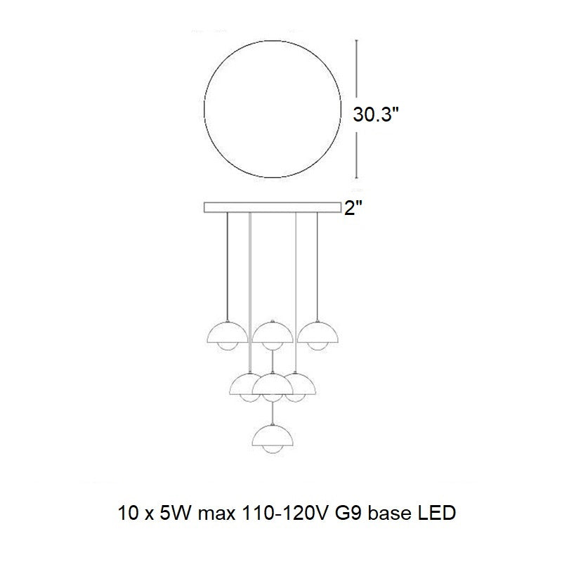 Flowerpot Chandelier