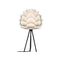 Aluvia Tripod Table Lamp  option Pearl White