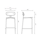 Curious Stool