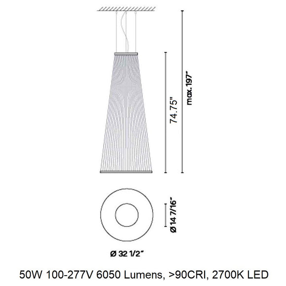 Array Cone LED Pendant Light