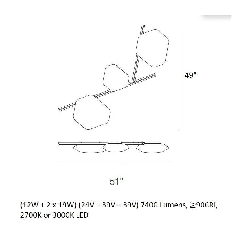 Modulor Multi-Light LED Wall/Ceiling Light