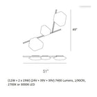 Modulor Multi-Light LED Wall/Ceiling Light