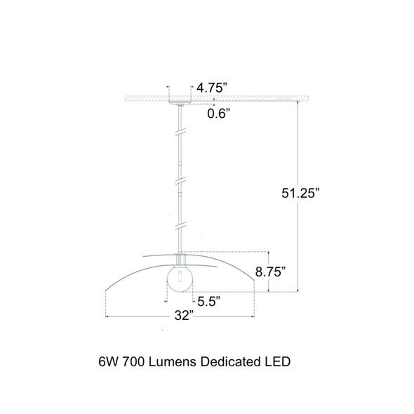 Visual Comfort Signature x Windsor Smith Mahalo Tiered Pendant Light