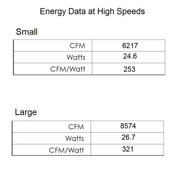 Maverick Coastal Outdoor Ceiling Fan