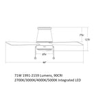 Hug Pull Chain Flush Mount Ceiling Fan