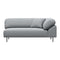 Collar Open End Sofa  option Right Arm