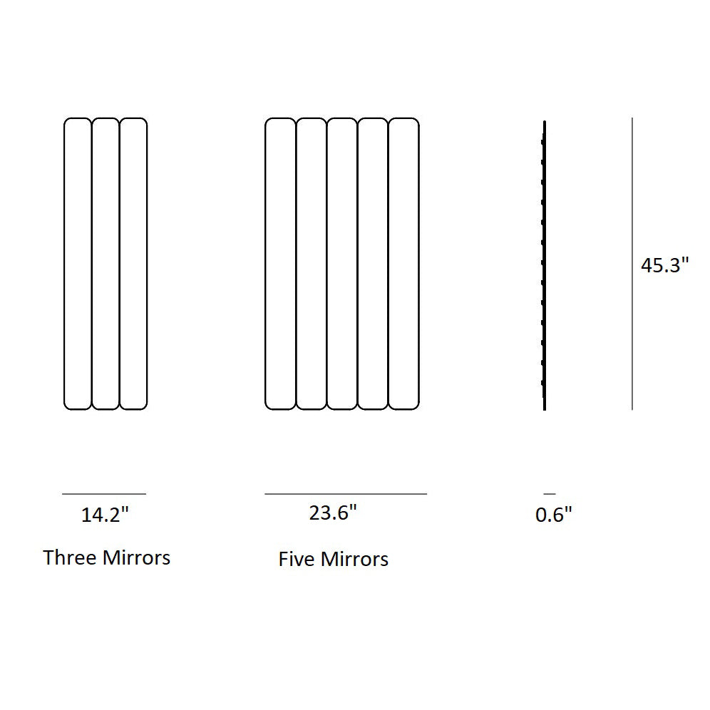 Logs Mirror