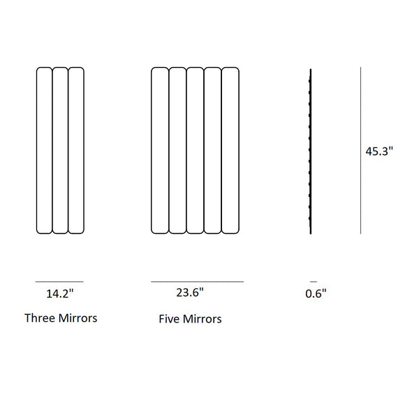 Logs Mirror