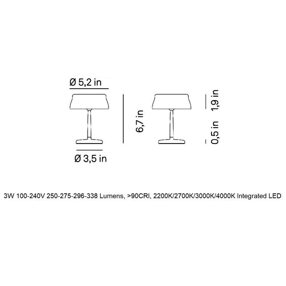 Sister Light Wi-Fi Mini Portable LED Outdoor Table Lamp