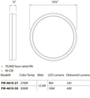 Geos Flush Mount