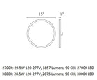 Geos Flush Mount