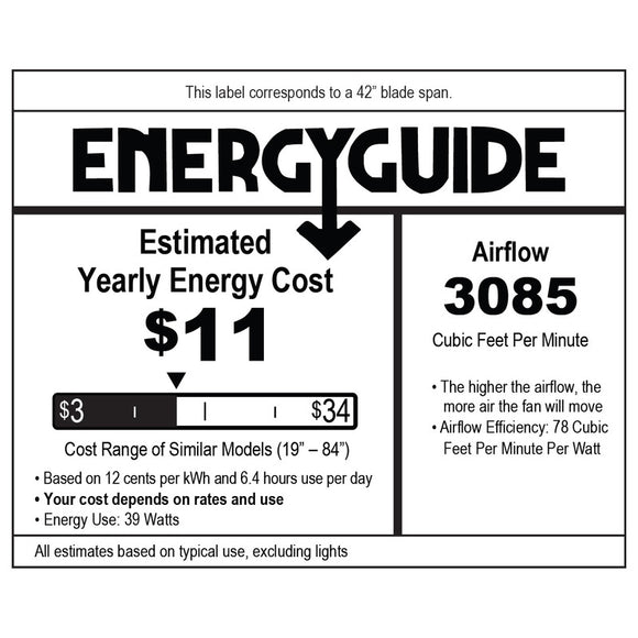 Ball 42 Inch LED Ceiling Fan