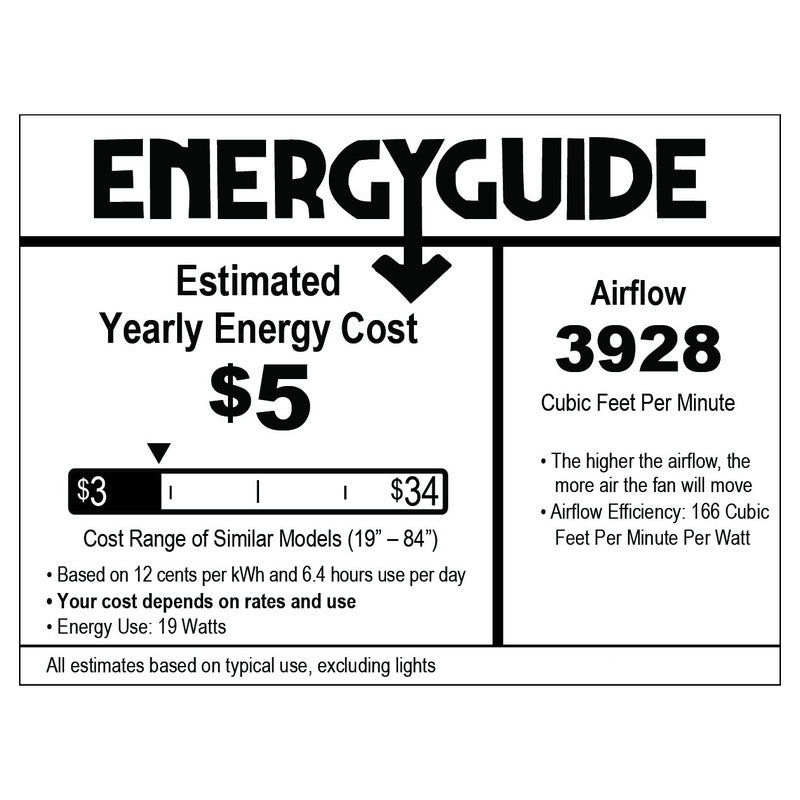 IC/Air Three Blade DC LED Ceiling Fan