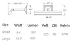 Hemmingway LED Picture Light