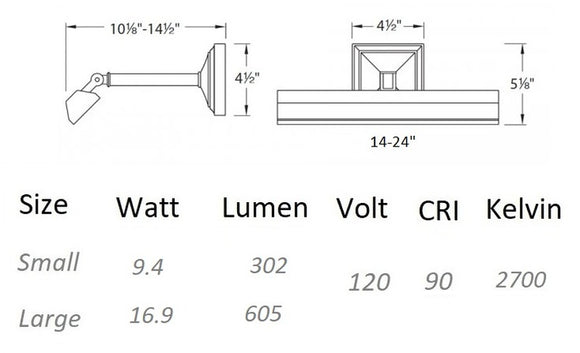 Hemmingway LED Picture Light