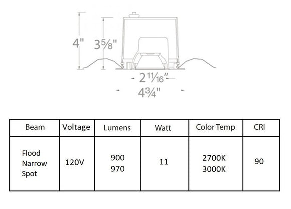 Ocularc 3.5IN Square 0-35 Degree Adjustable Trim