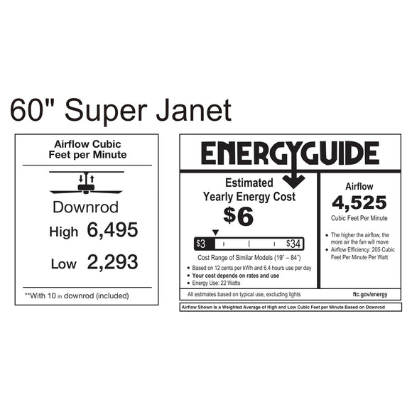 Super Janet Ceiling Fan