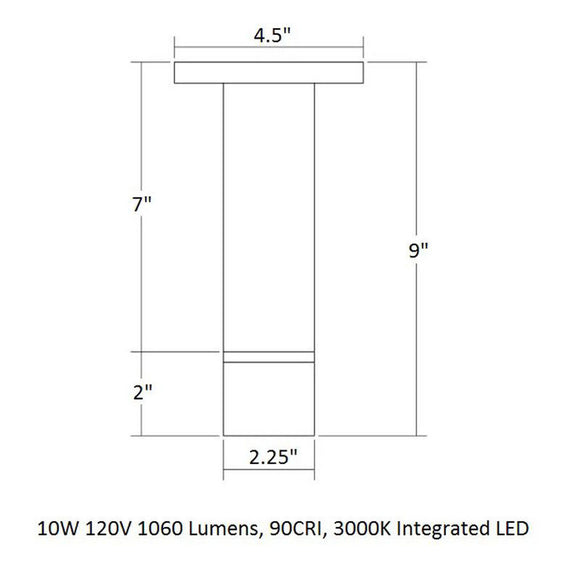 ALC™ Small LED Surface Mount