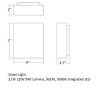 Inside Out™ Flat Box™ LED Sconce