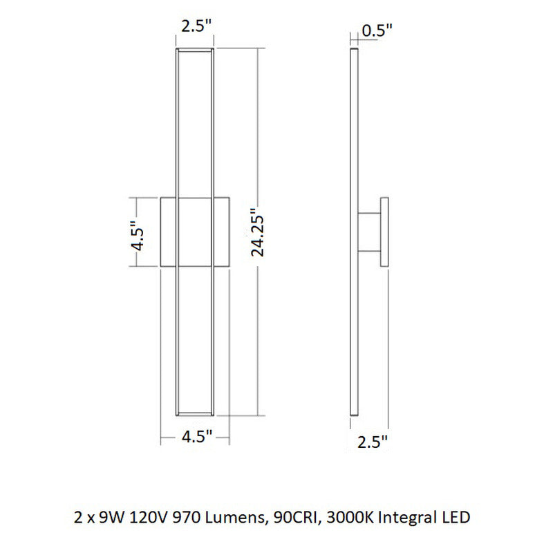 Planes™ LED Double Sconce