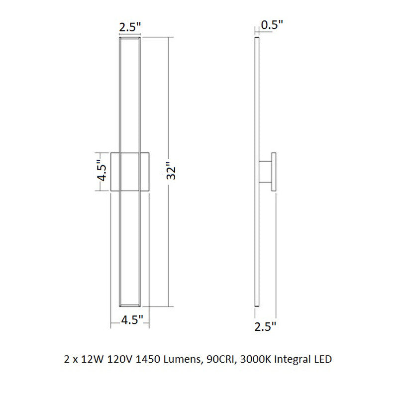 Planes™ LED Double Sconce