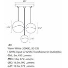 Grapes Three Light Multi Pendant Light