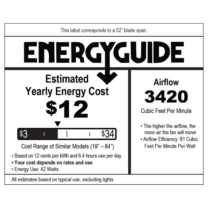 Ball 52 Inch LED Ceiling Fan
