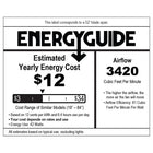Ball 52 Inch LED Ceiling Fan